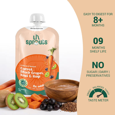 Carrot Kiwi Black grapes Ragi