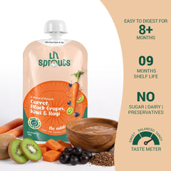 Carrot Kiwi Black grapes Ragi