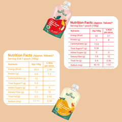 Li’l Sprouts FruGies Powerhouse Combo Pack