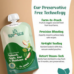 Spinach apple Kiwi Makhana