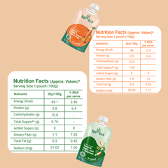 Li’l Sprouts FruGies Powerhouse Combo Pack