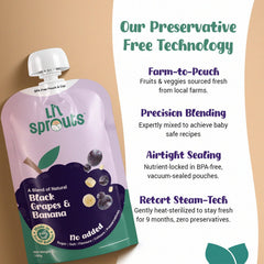 Black Grapes and Banana Puree