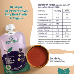 Black Grapes and Banana Puree