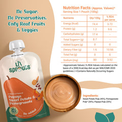 Papaya, Sweet Potato and Pomegranate Puree