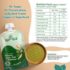 Spinach apple Kiwi Makhana