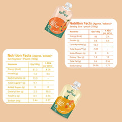 Mom's Top 6 FruGies Combo